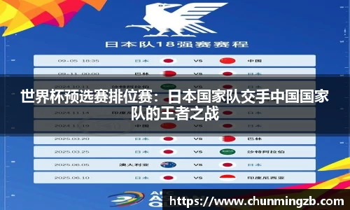 世界杯预选赛排位赛：日本国家队交手中国国家队的王者之战