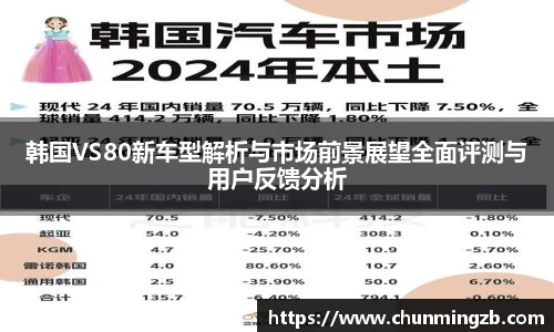 韩国VS80新车型解析与市场前景展望全面评测与用户反馈分析